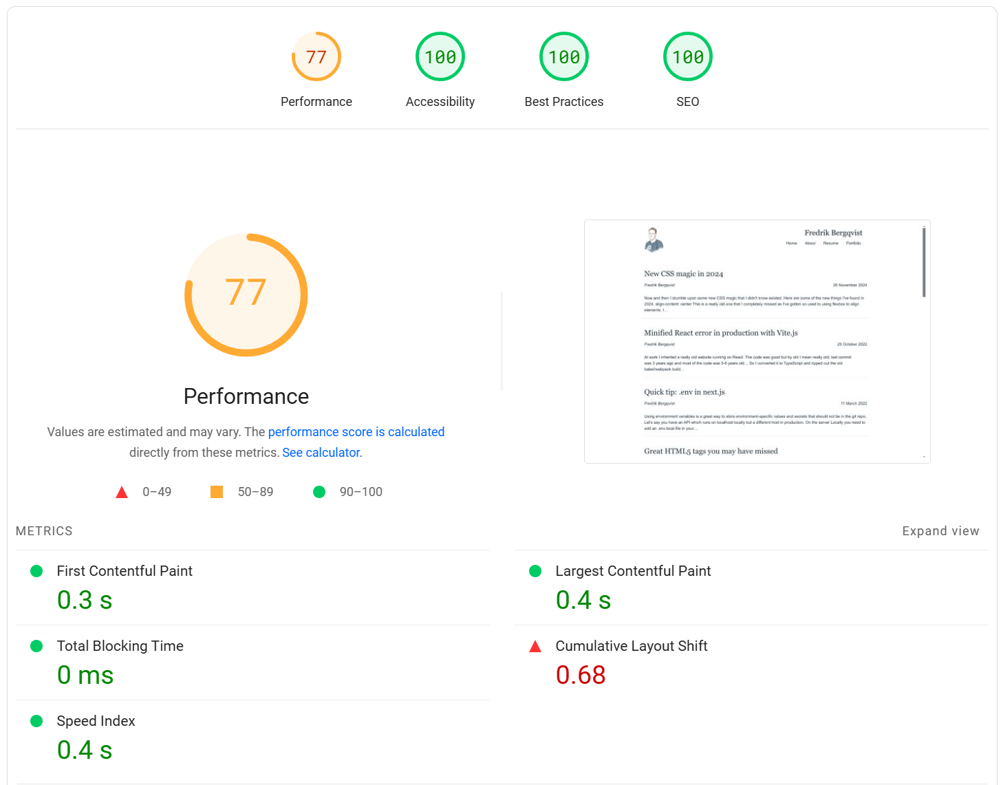 A screenshot of the result view at PageSpeed.web showing off a performance score of 77/100